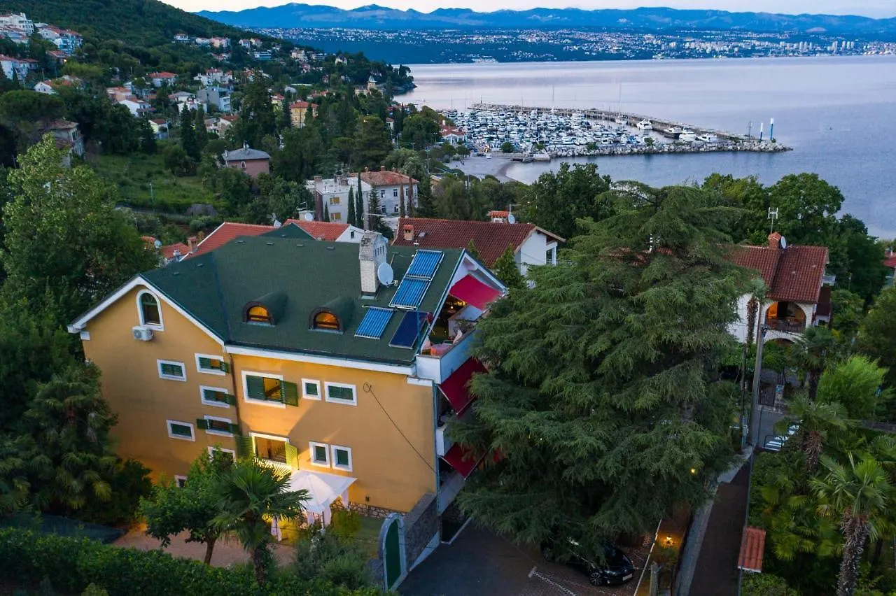 Villa Beller New Icici 0*,  Croatia