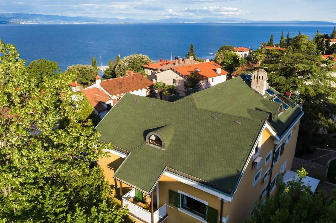 Villa Beller New Icici 0*,